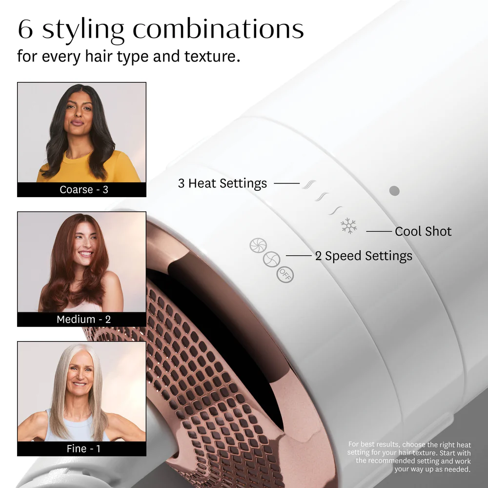 A graphic for the T3 Airebrush (Copy) shows 6 styling combos for coarse, medium, and fine hair, featuring 3 heat settings, 2 speed settings, and a cool shot button on the hair dryer. - SAAB Salon Spa | Ottawa On, Canada