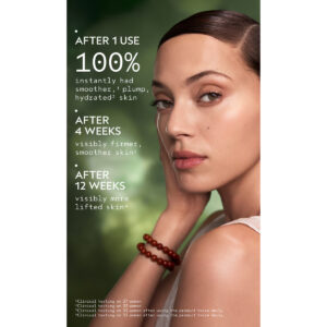 A woman with smooth skin poses beside Advanced Botanical Kinetics Plumping Milky Lotion, highlighting visible skin improvements after 1 use, 4 weeks, and 12 weeks, with clinical testing details provided below. - SAAB Salon Spa | Ottawa On, Canada