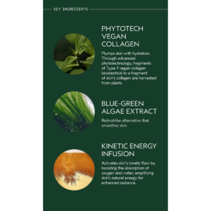Infographic for Advanced Botanical Kinetics Revitalizing Essence Lotion: Highlights Phytotech vegan collagen, blue-green algae extract, and kinetic energy infusion with brief descriptions and images for each ingredient. - SAAB Salon Spa | Ottawa On, Canada